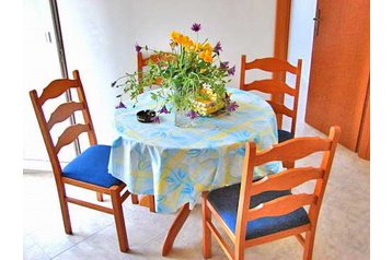 Chorwacja Privát Ubli, Zewnątrz